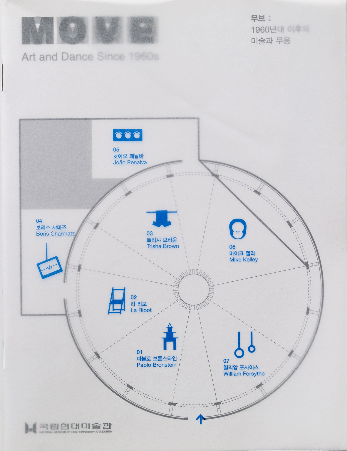 무브 : 1960년대 이후의 미술과 무용 